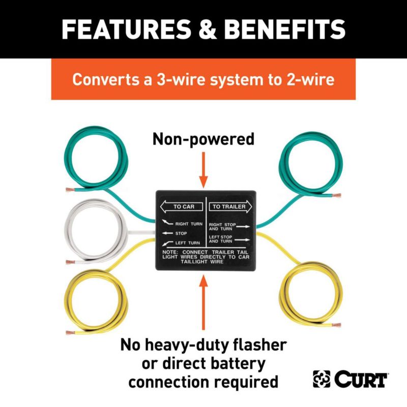 Convertidor de Luz Trasera CURT 3‑a‑2 Cables (Splice‑in)