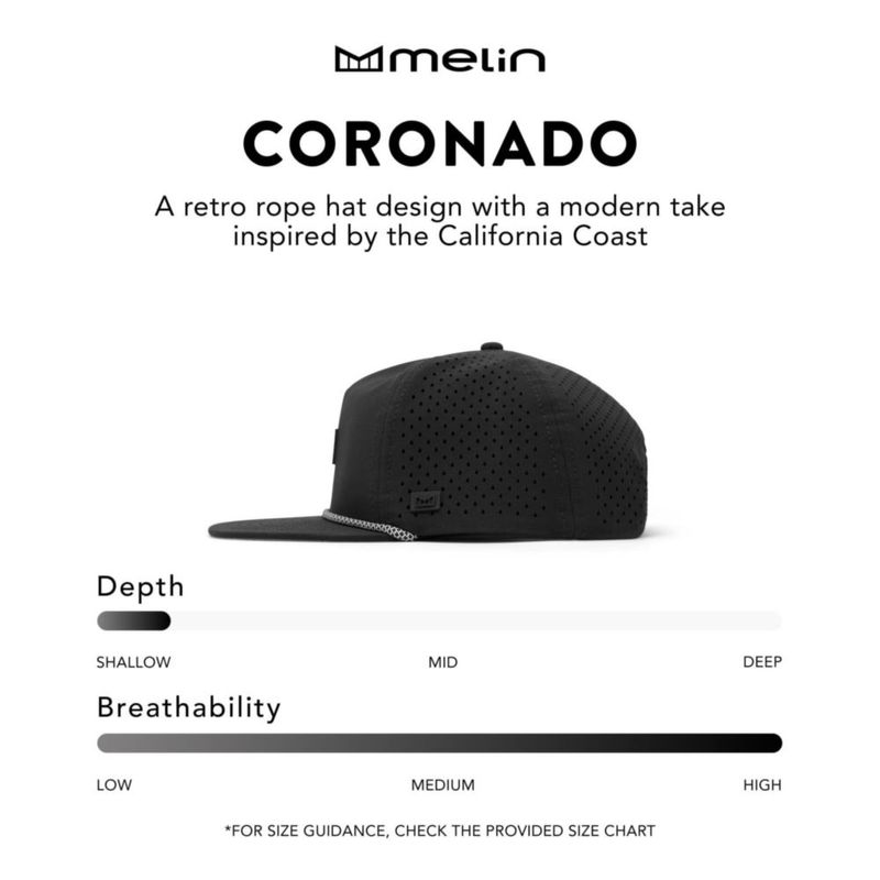 Gorra melin Coronado Hydro azul marino resistente al agua