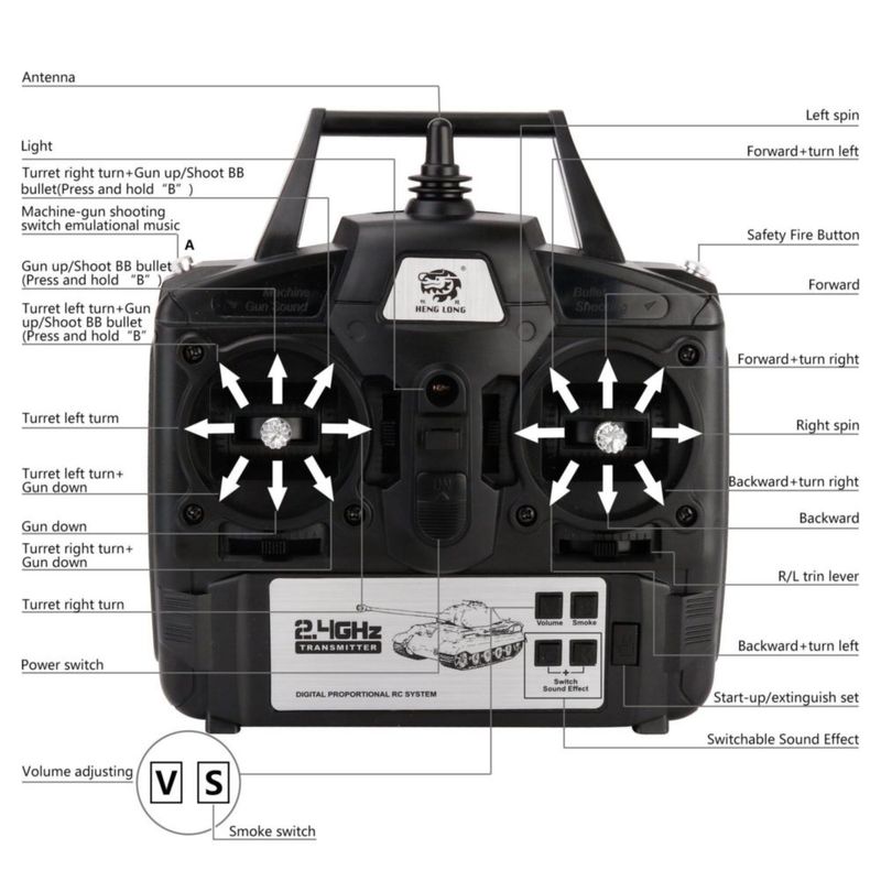 Tanque RC Heng Long M4A3 1:16 2.4GHz 360° Orugas de metal