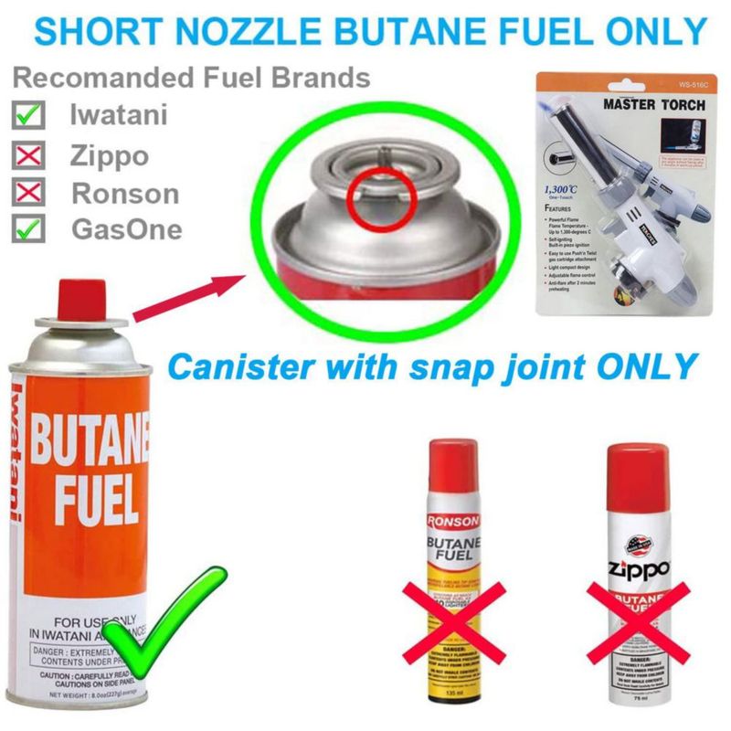 Antorcha de Butano TENGYES Cabezal 1300 °C Piezo