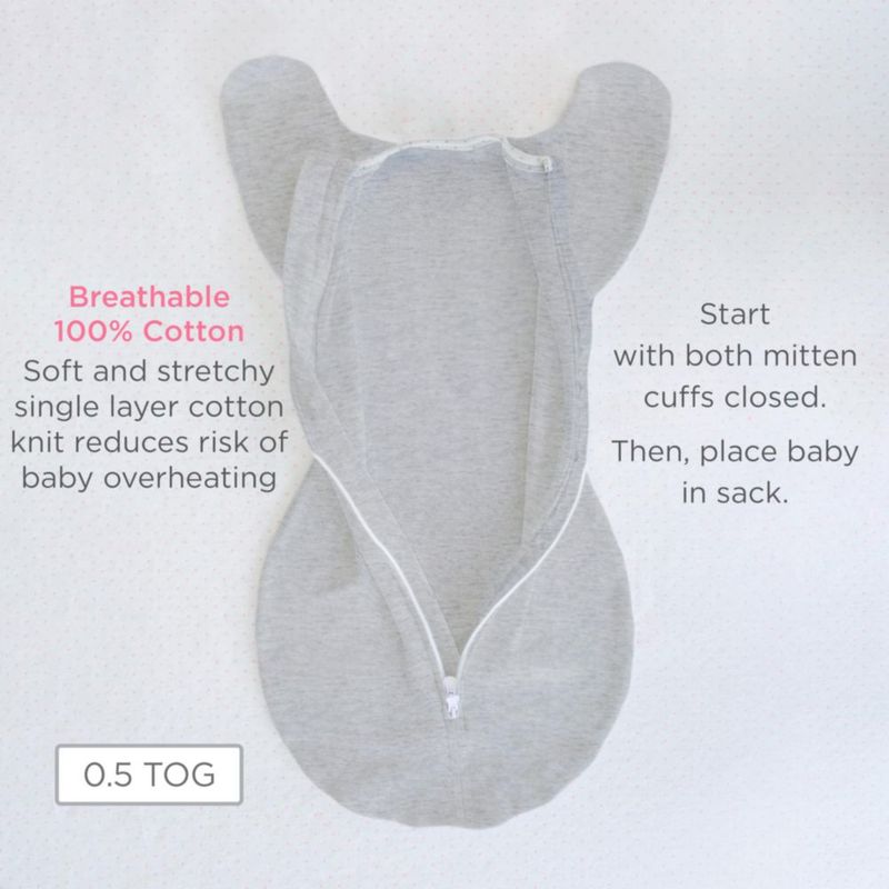 Manta de Arrullo Transicional SwaddleDesigns 0‑3 meses Algodón con Estampado Floral