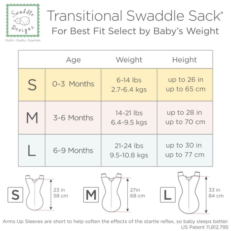 Manta de Arrullo Transicional SwaddleDesigns 0‑3 meses Algodón con Estampado Floral