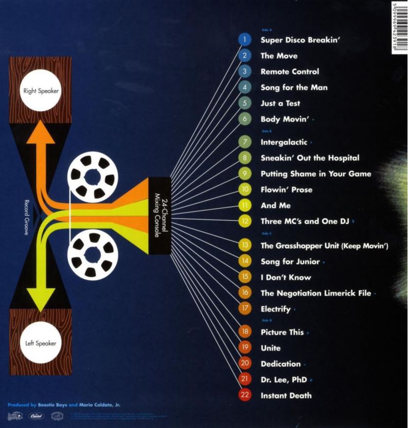 Vinilo Capitol Music Group – Hello Nasty [REMASTERIZADO]