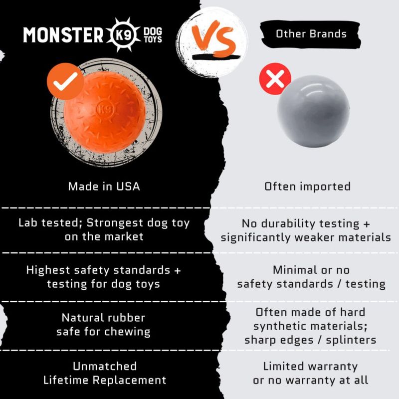 Pelota para Perro Monster K9 7 cm Indestructible Naranja