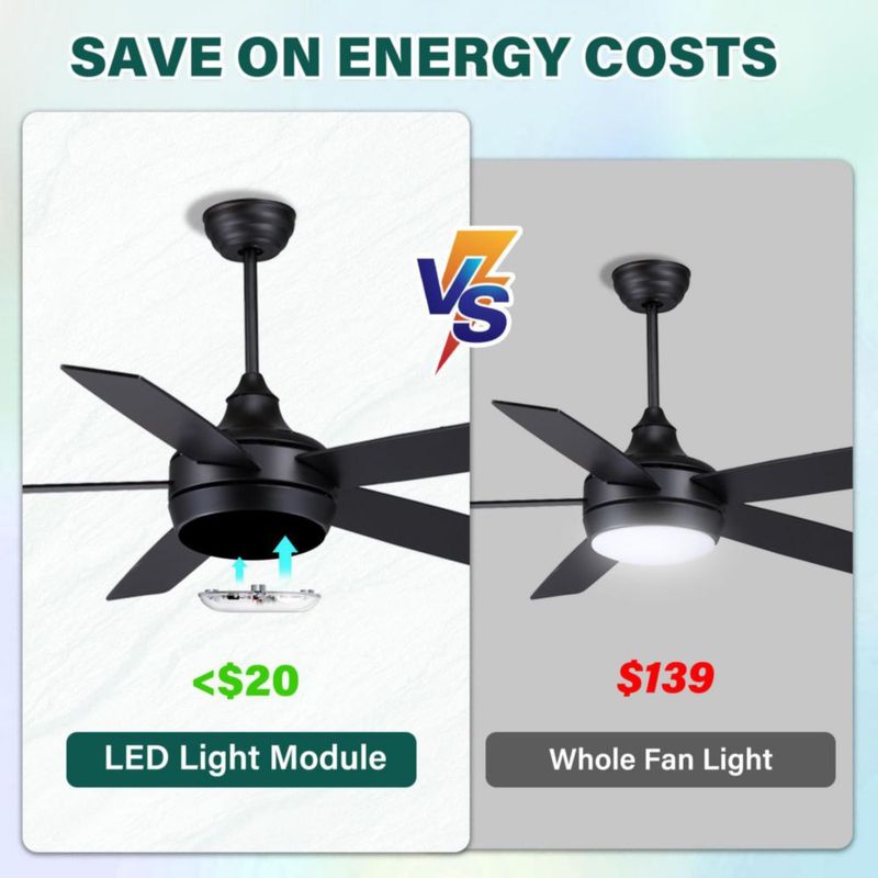Lámpara LED para Ventilador de Techo Lamptobe 10 cm 15 W Regulable (Juego de 2)