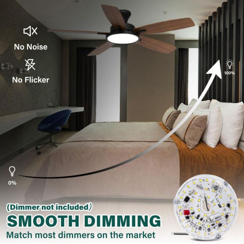 Lámpara LED para Ventilador de Techo Lamptobe 10 cm 15 W Regulable (Juego de 2)