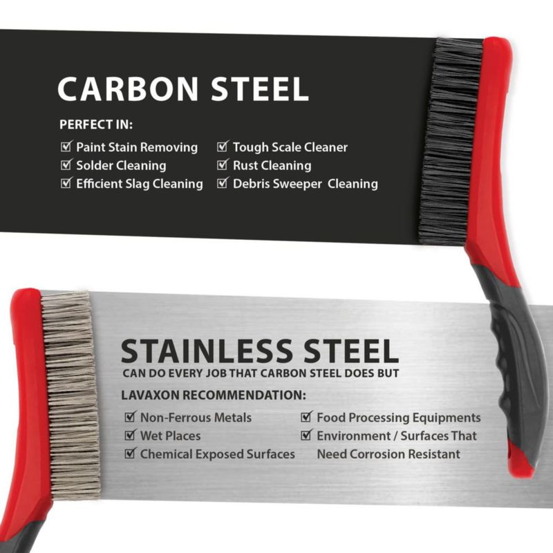 Juego de cepillos de alambre Lavaxon 25 cm (2 unidades) Rojo – Acero inoxidable y acero al carbono