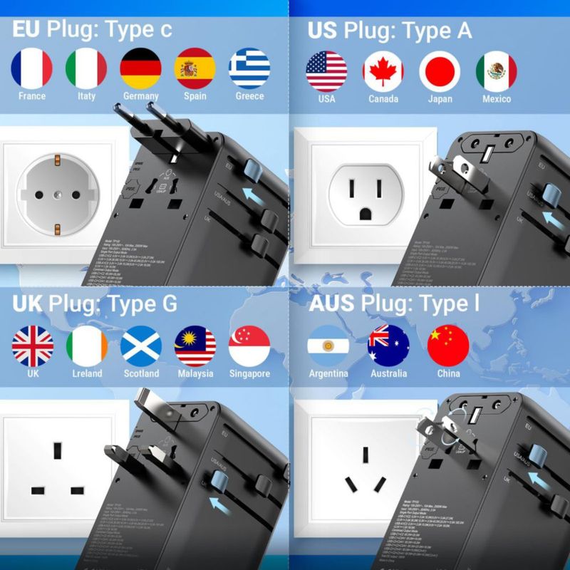 Adaptador de Viaje MINIX 100W USB-C GaN III 5‑en‑1