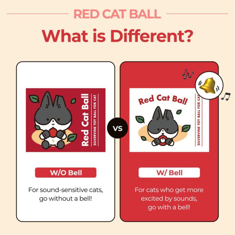 Pelota de Gato JAYU PET 7 cm Roja de Silvervine Hecha a Mano