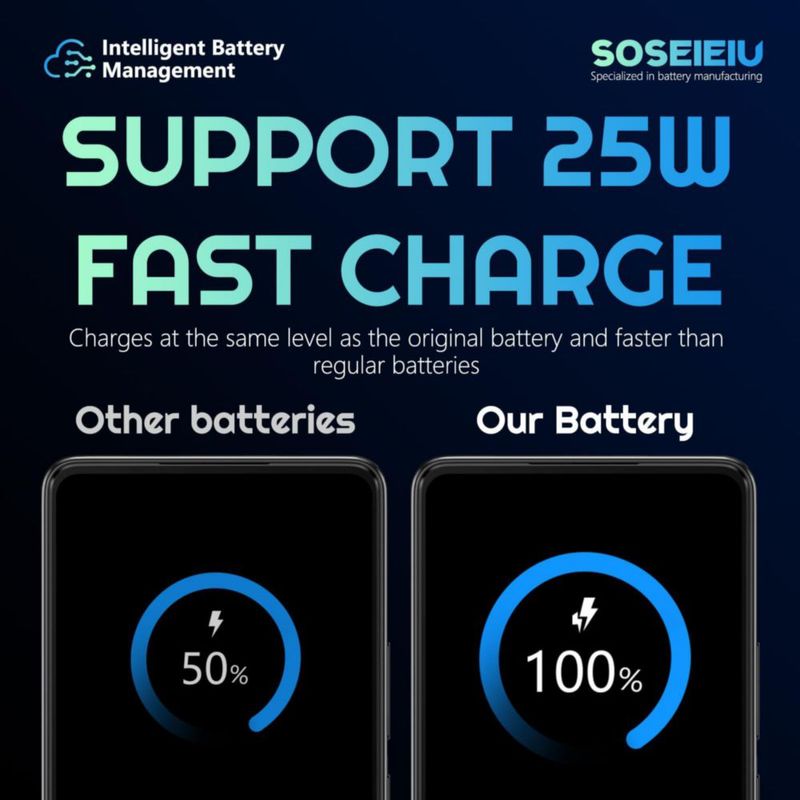 Batería de repuesto Soseieiu para Galaxy Note 20 5000 mAh EB-BN980ABY