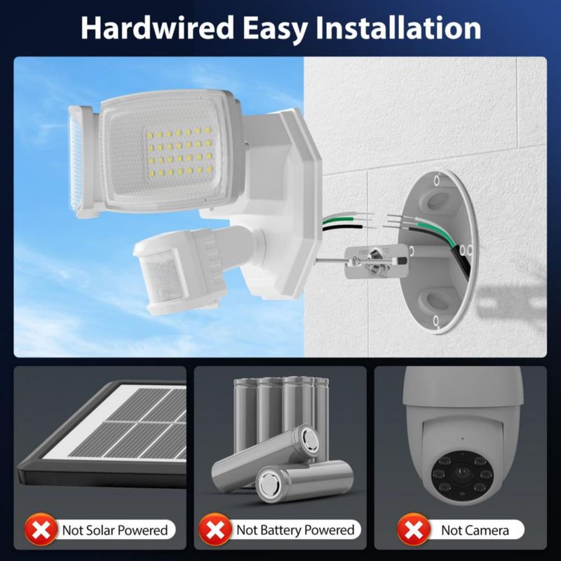 Luces exteriores Onforu 32W de 2 cabezas con sensor de movimiento – paquete de 2