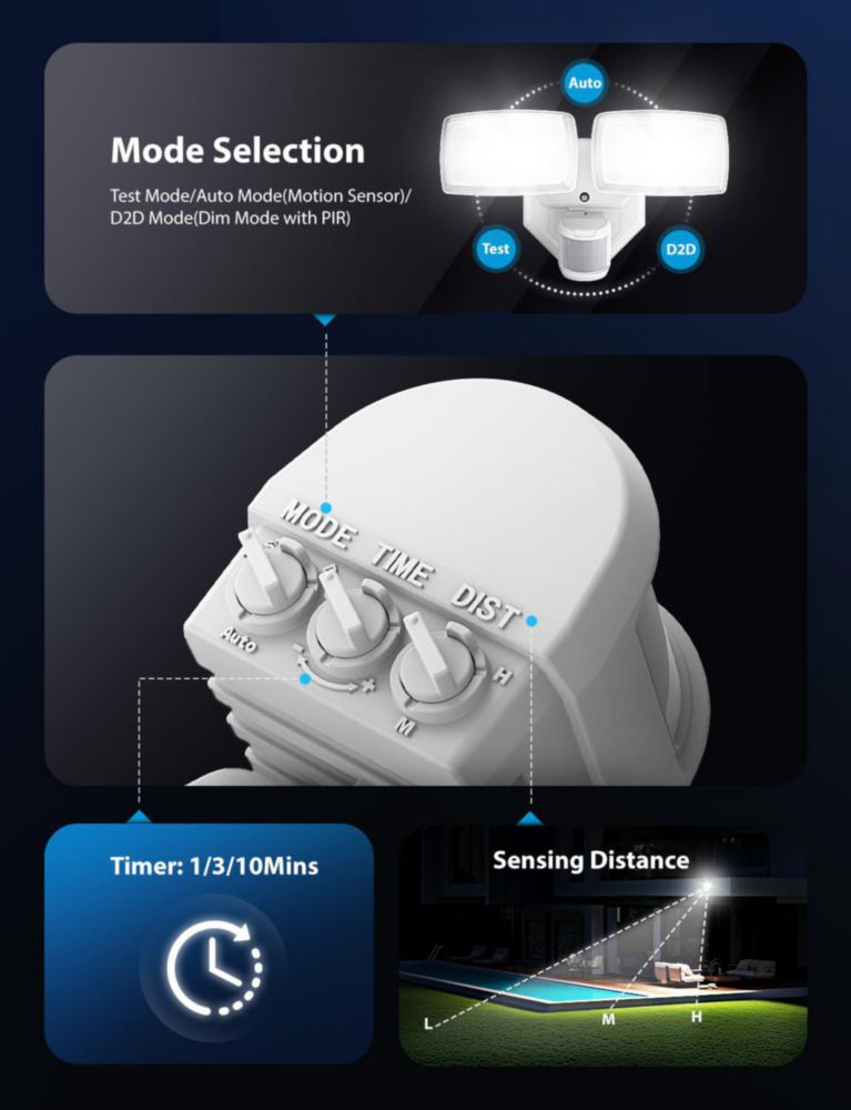 Luces exteriores Onforu 32W de 2 cabezas con sensor de movimiento – paquete de 2