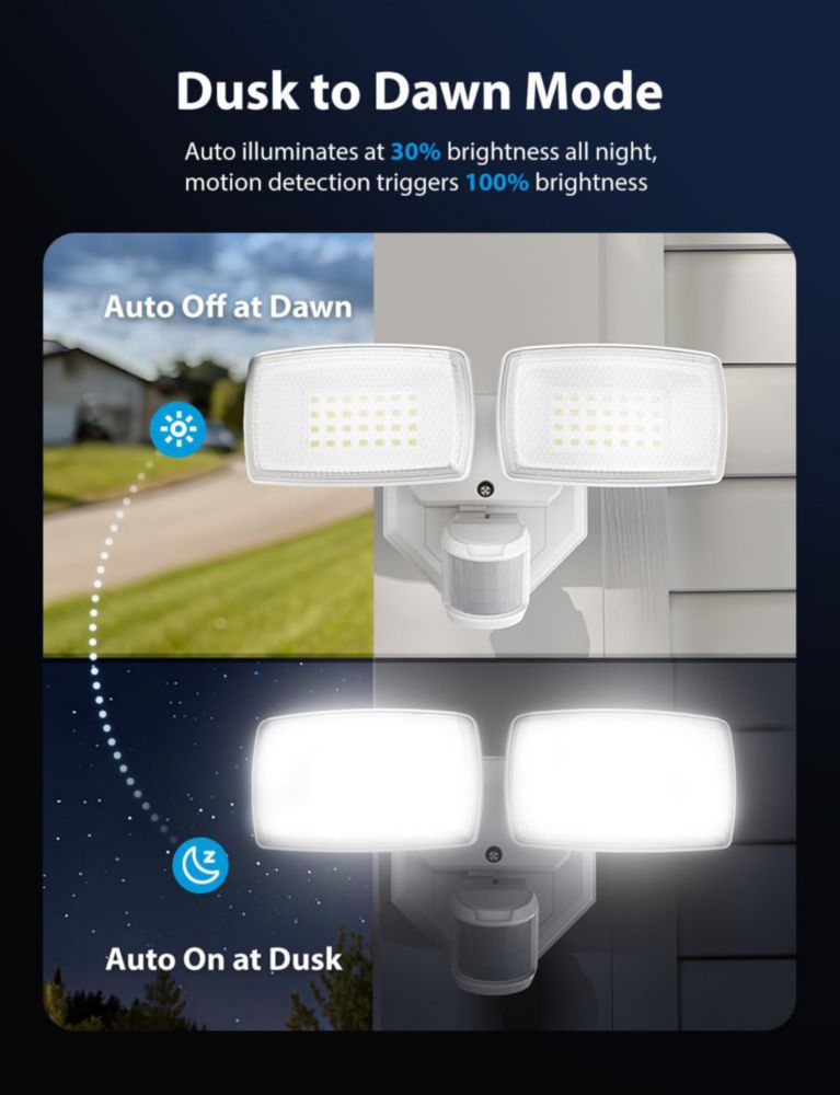 Luces exteriores Onforu 32W de 2 cabezas con sensor de movimiento – paquete de 2