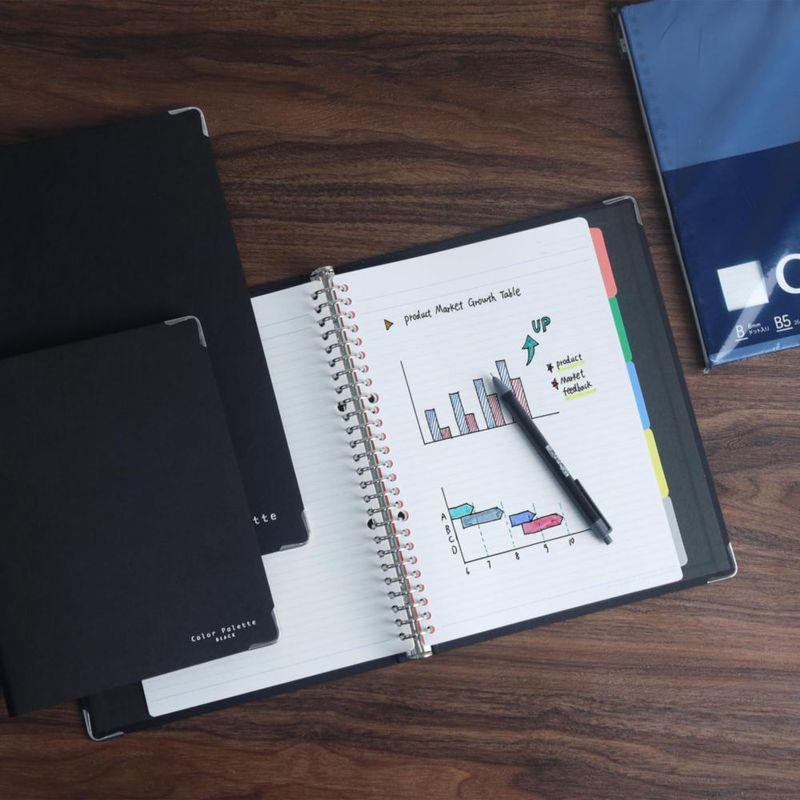 Cuaderno KOKUYO B5 Recargable de 5 Secciones Negro