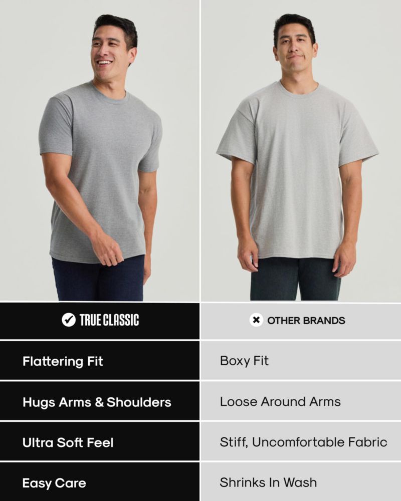 Camiseta True Classic 2XL Pack de 3 unidades manga corta cuello redondo