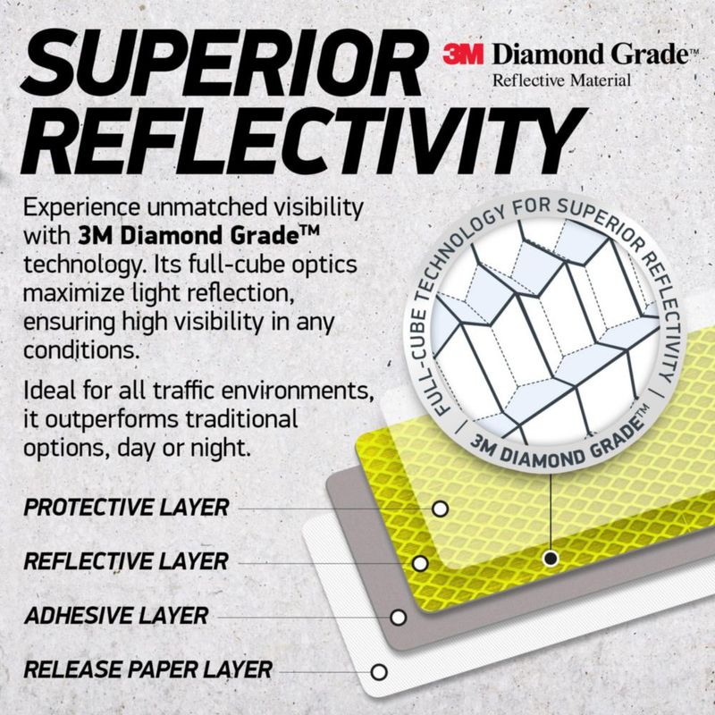 Cinta de Seguridad Reflectante Byllstore 3 cm × 8 cm Pack de 20 Amarillo‑Verde