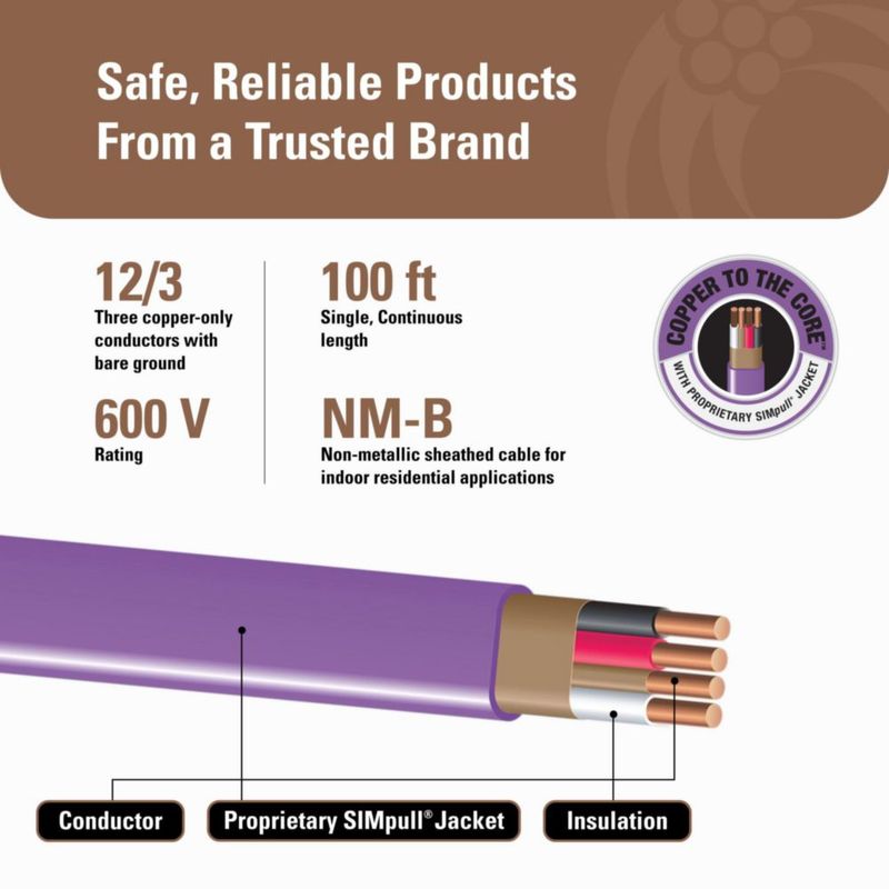 Cable Southwire calibre 12 30 m púrpura NM‑B 3 conductores con tierra