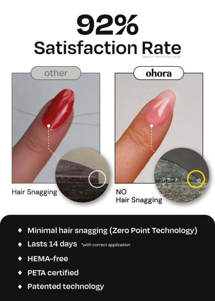 Tiras de Gel para Uñas ohora N Cream Lavanda Púrpura Sólida