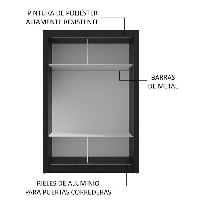 Ropero closet madesa milano 2 puertas 1 espejo ng
