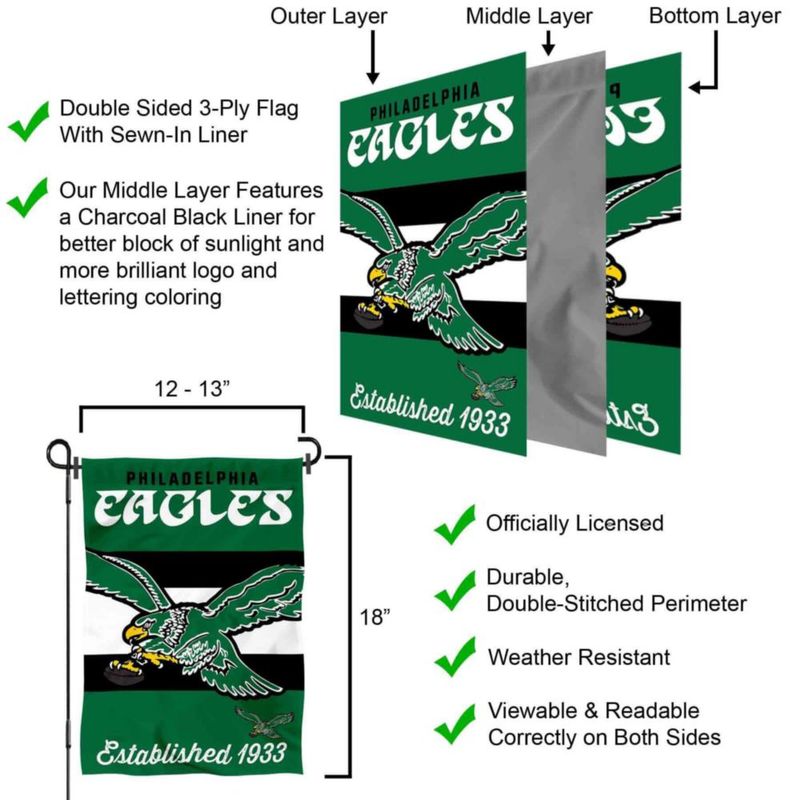 Bandera de jardín WinCraft Philadelphia Eagles 32x46 cm