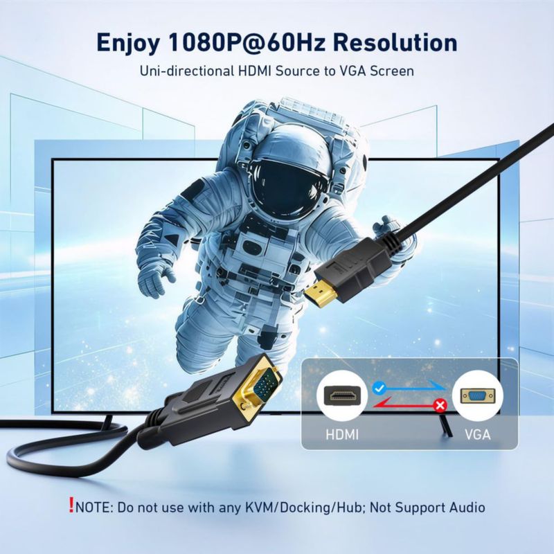 Cable HDMI a VGA BENFEI 3 m paquete de 2 unidireccional