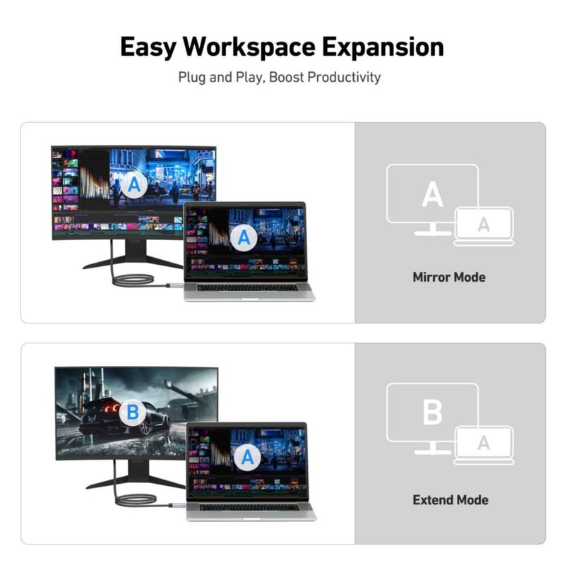 Cable DisplayPort a HDMI BENFEI 3 pies trenzado de nailon