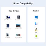 USB‑C a HDMI BENFEI 4K @ 60 Hz 100 W PD 10 Gbps