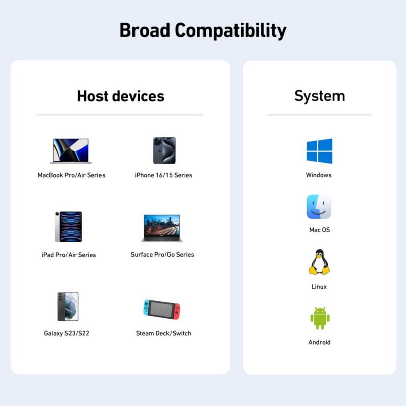 USB‑C a HDMI BENFEI 4K @ 60 Hz 100 W PD 10 Gbps