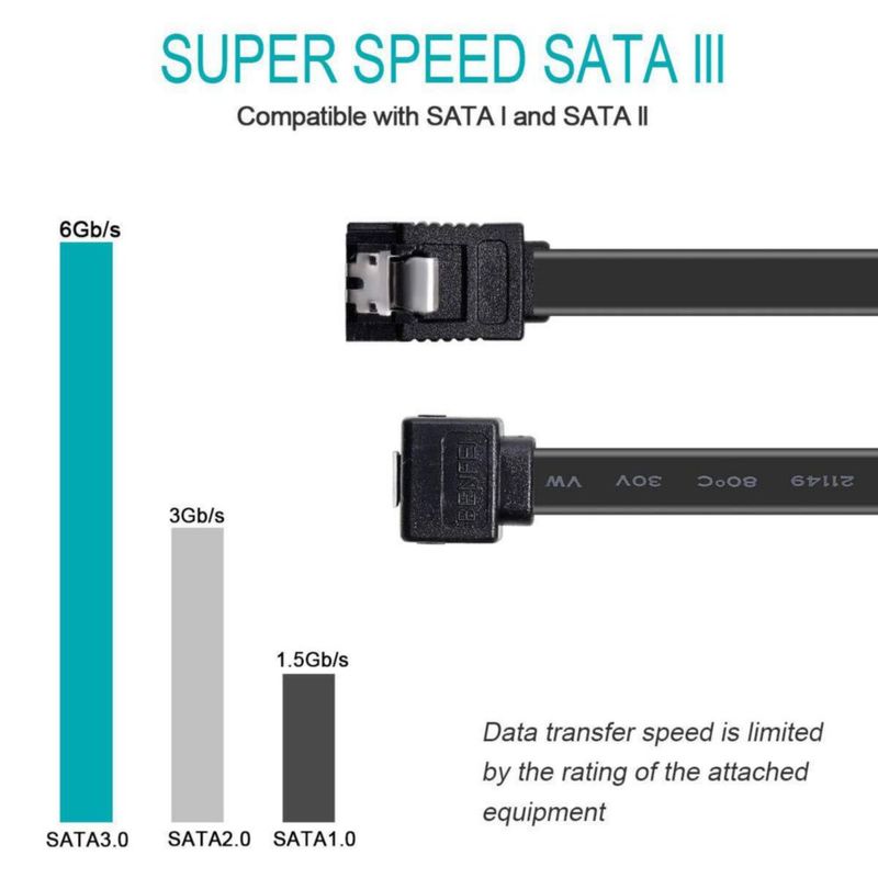 Cable SATA BENFEI 6 Gbps 46 cm Ángulo Recto Pack de 3