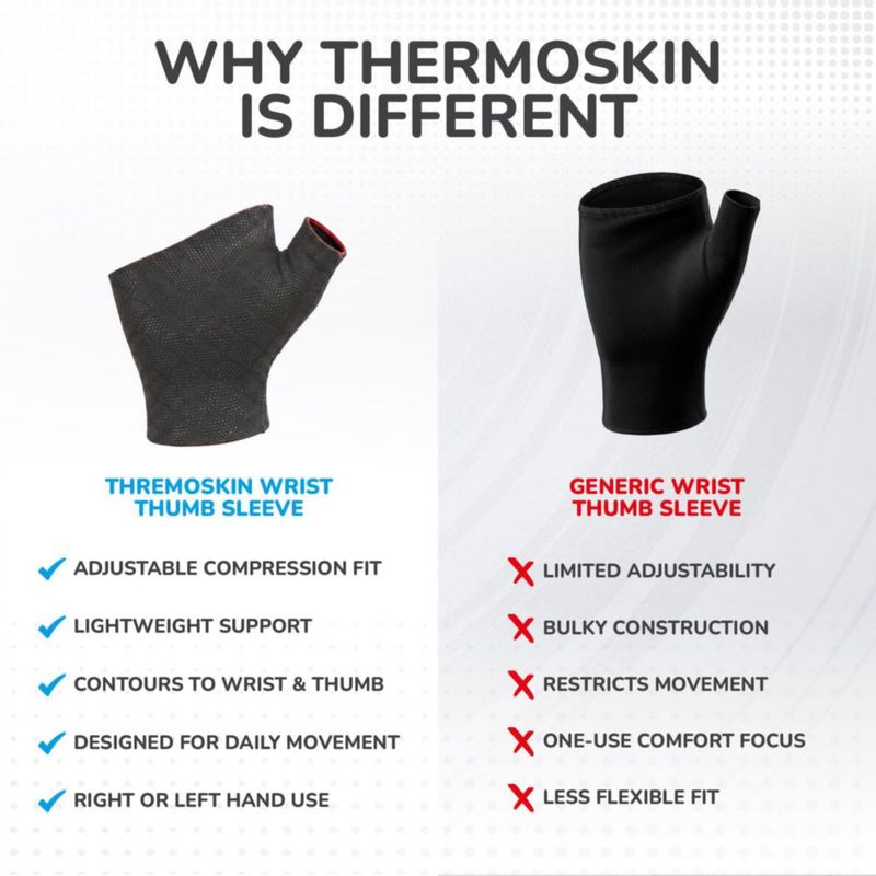 Manga para muñeca Thermoskin - Talla grande