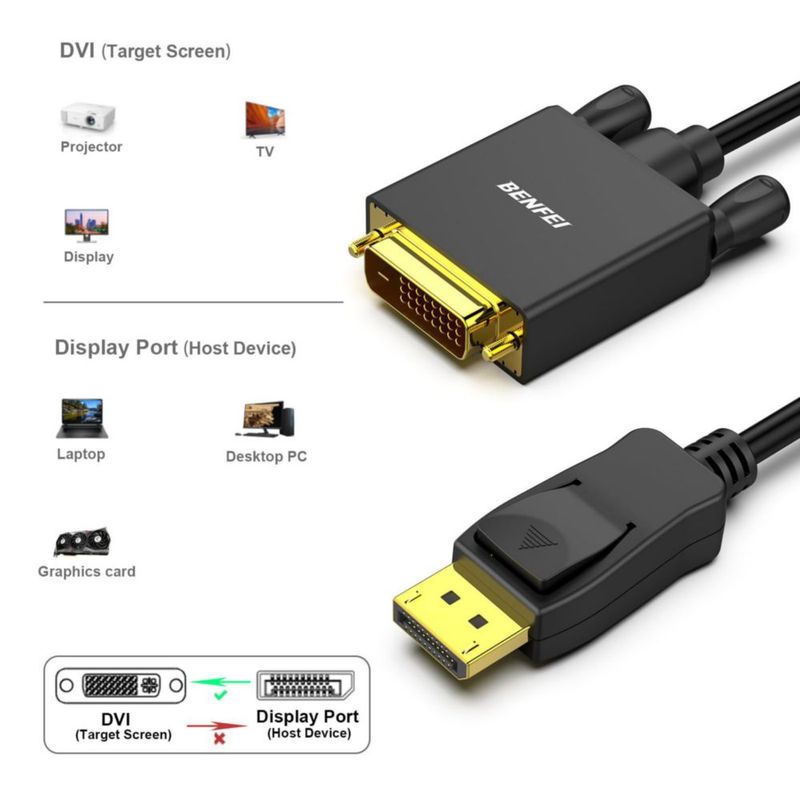 Cable DisplayPort a DVI BENFEI 91 cm Uni‑Direccional