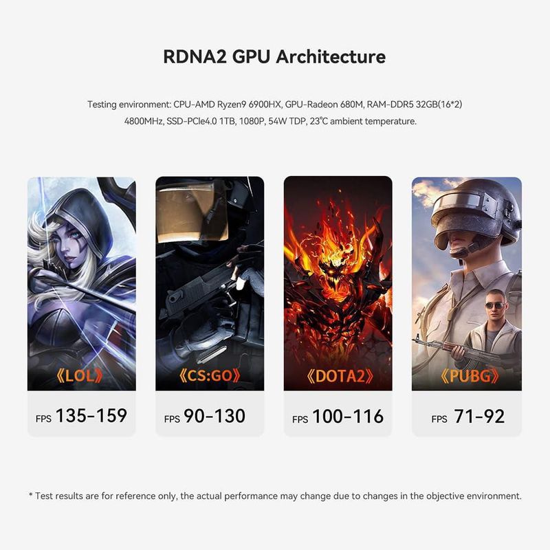 Mini PC de sobremesa Beelink SER6 AMD Ryzen 9 6900HX 32 GB 1 TB SSD