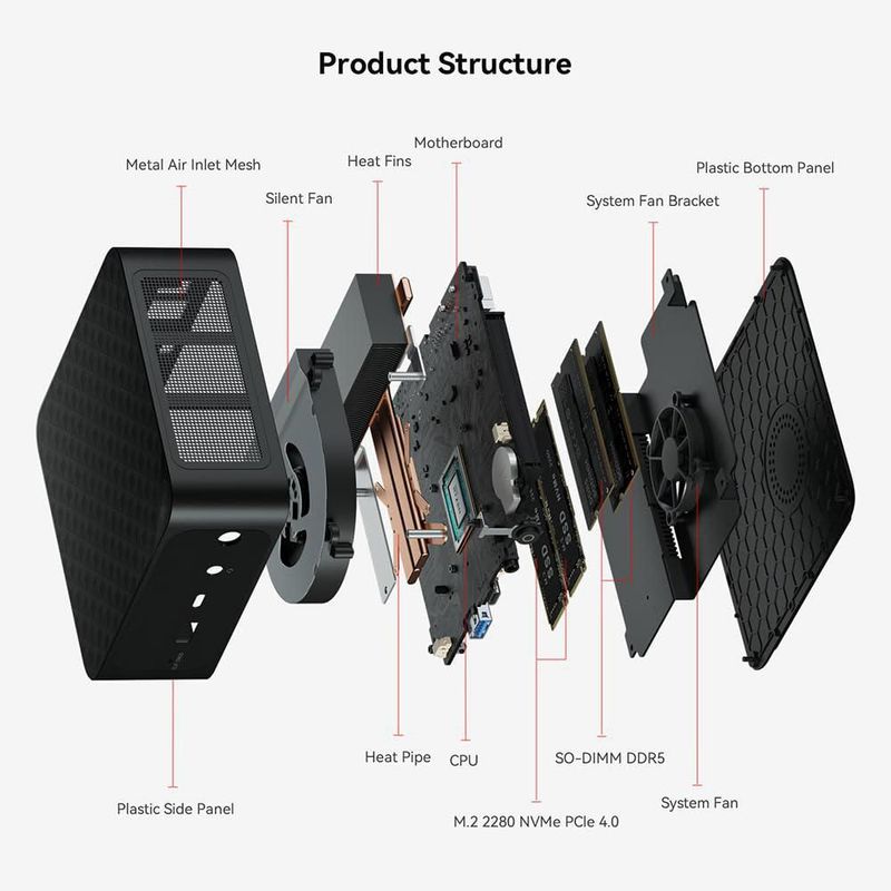 Mini PC de sobremesa Beelink SER6 AMD Ryzen 9 6900HX 32 GB 1 TB SSD