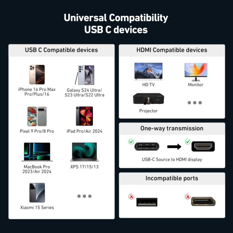 Adaptador USB-C a HDMI BENFEI 8K@60Hz 4K@240Hz