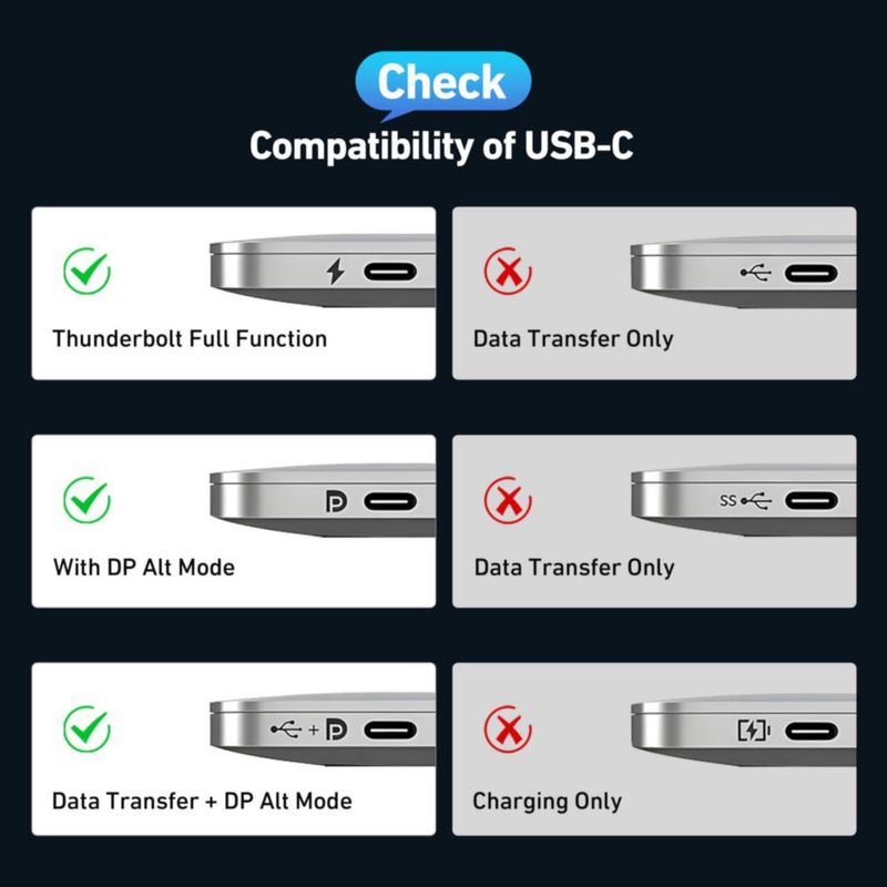 Adaptador USB-C a HDMI BENFEI 8K@60Hz 4K@240Hz