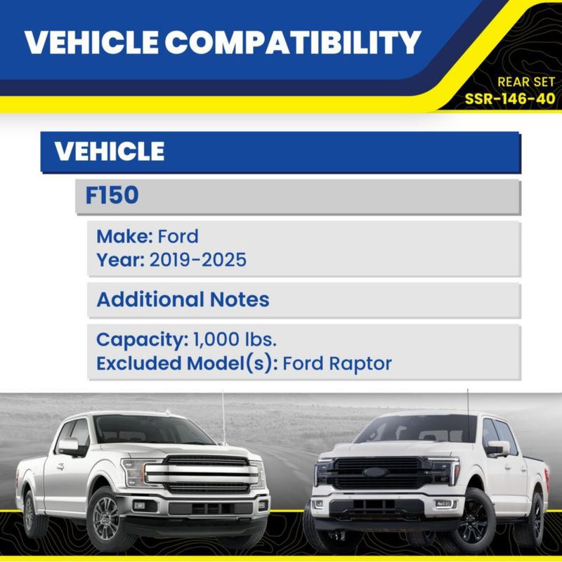 SumoSprings SuperSprings F150 2019‑2025 capacidad de 454 kg