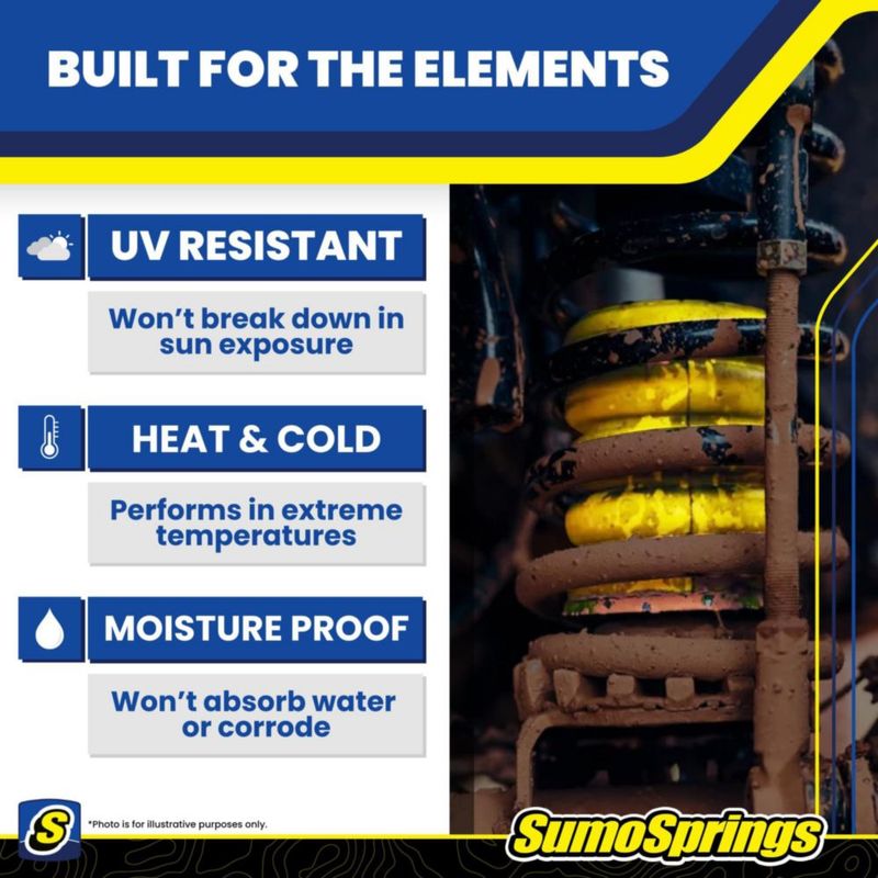 SumoSprings SuperSprings F150 2019‑2025 capacidad de 454 kg