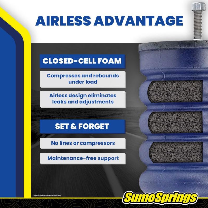 SumoSprings SuperSprings F150 2019‑2025 capacidad de 454 kg