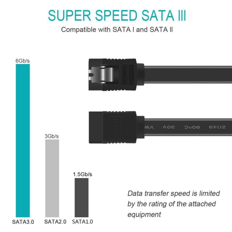 Cable SATA BENFEI 6 Gbps 46 cm (paquete de 6) con pestillo