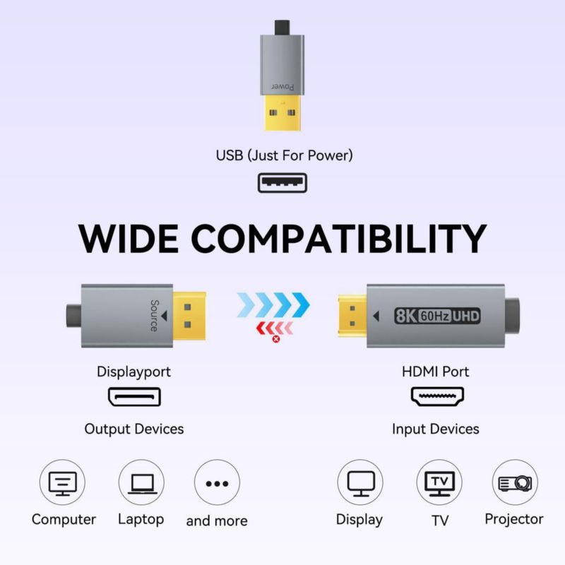 Cable DisplayPort a HDMI BENFEI 18 m 8K @ 60 Hz 4K @ 240 Hz con alimentación USB