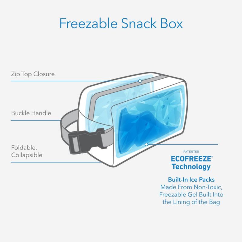Caja de Snacks PackIt 20 cm Gris Niebla Plegable