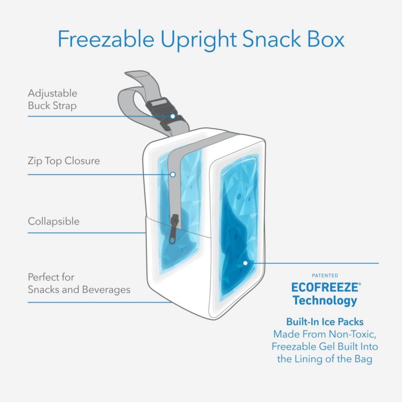 Caja de Snacks PackIt 10 cm x 12 cm Color Papaya Vertical