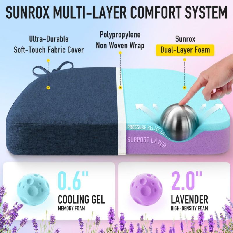 Cojín para silla SUNROX 43x41 cm azul marino pack de 4 con gel refrescante