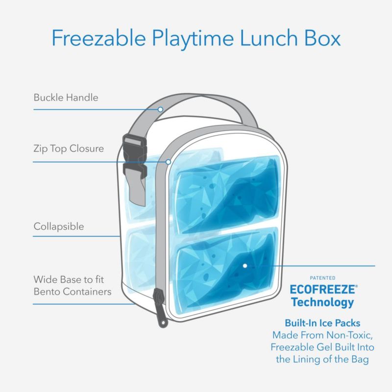 Lonchera PackIt 20 cm congelable tipo paleta