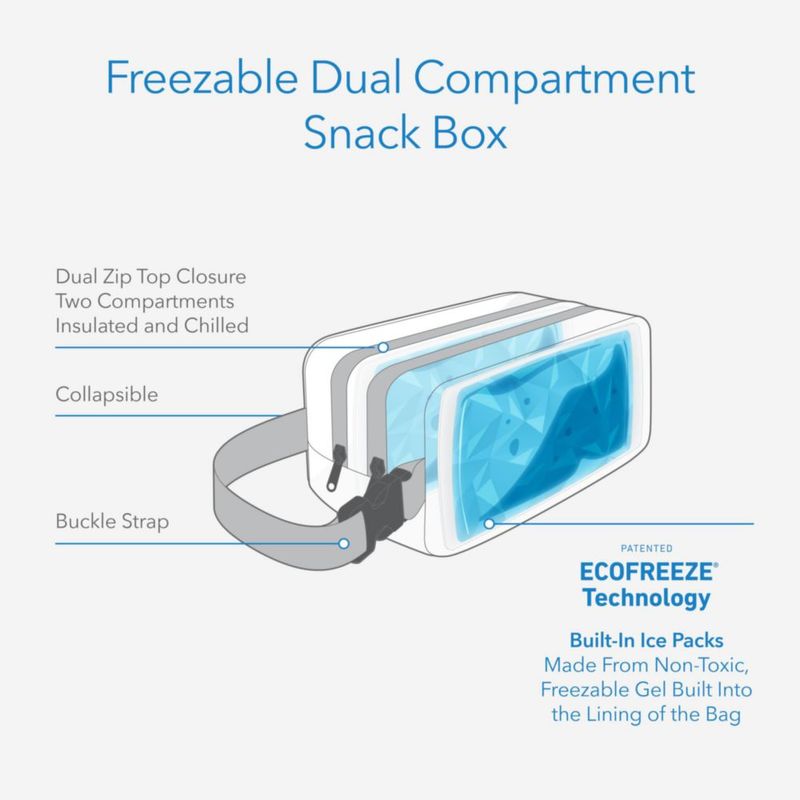 Caja de Snacks PackIt 13 cm × 20 cm × 12 cm Azul Marino