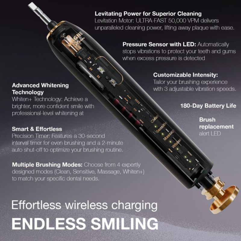 Cepillo de dientes eléctrico Wagner Stern IntelliBrush Blanqueamiento 4 modos