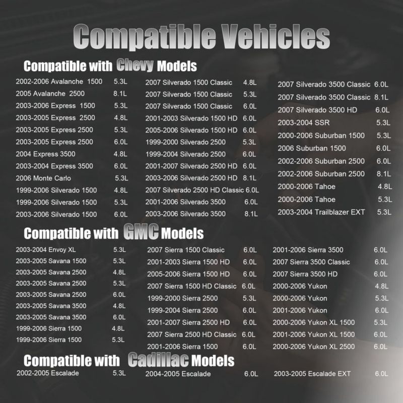 Paquete de 8 uds UF271 de bobinas de encendido cuadradas bujías de iridio doble y cables de bujía para Chevrolet Avalanche Express Silverado Suburban