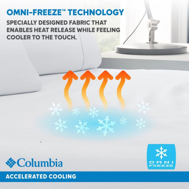 Juego de sábanas Columbia King Dark Mirage Omni Freeze