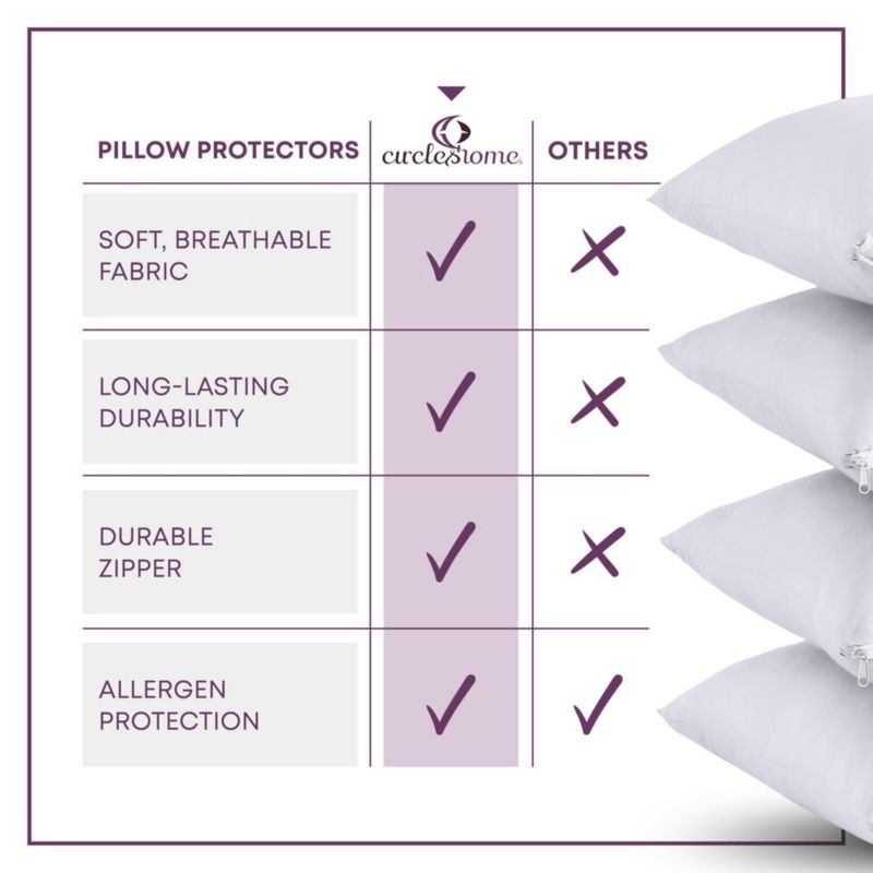 Protectores de almohada CIRCLESHOME 2 unidades 51 × 66 cm con cremallera
