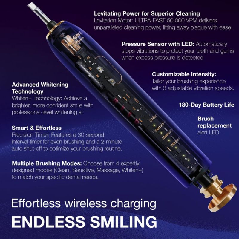 Cepillo de dientes eléctrico Wagner Stern IntelliBrush Blanqueamiento 4 modos